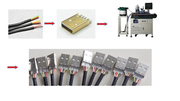  Mesin solder kawat USB otomatis